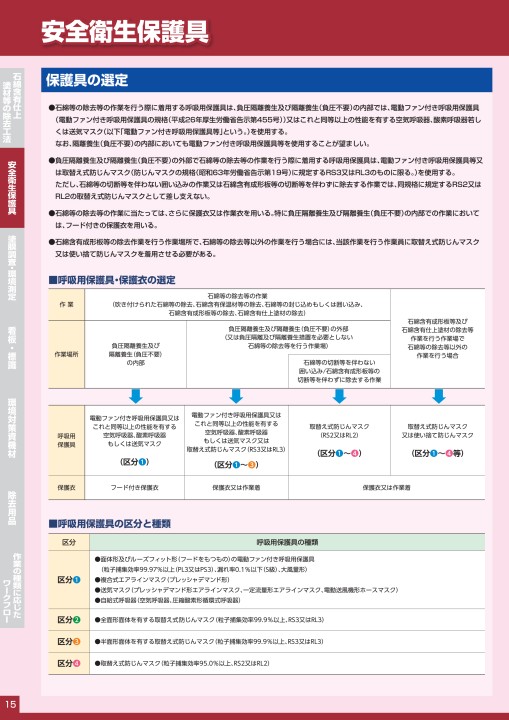 石綿処理機材総合カタログ vo.5