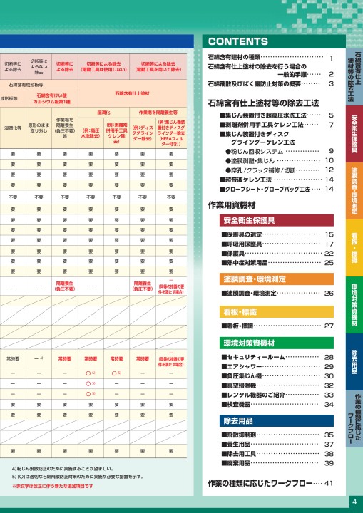 石綿処理機材総合カタログ vo.5